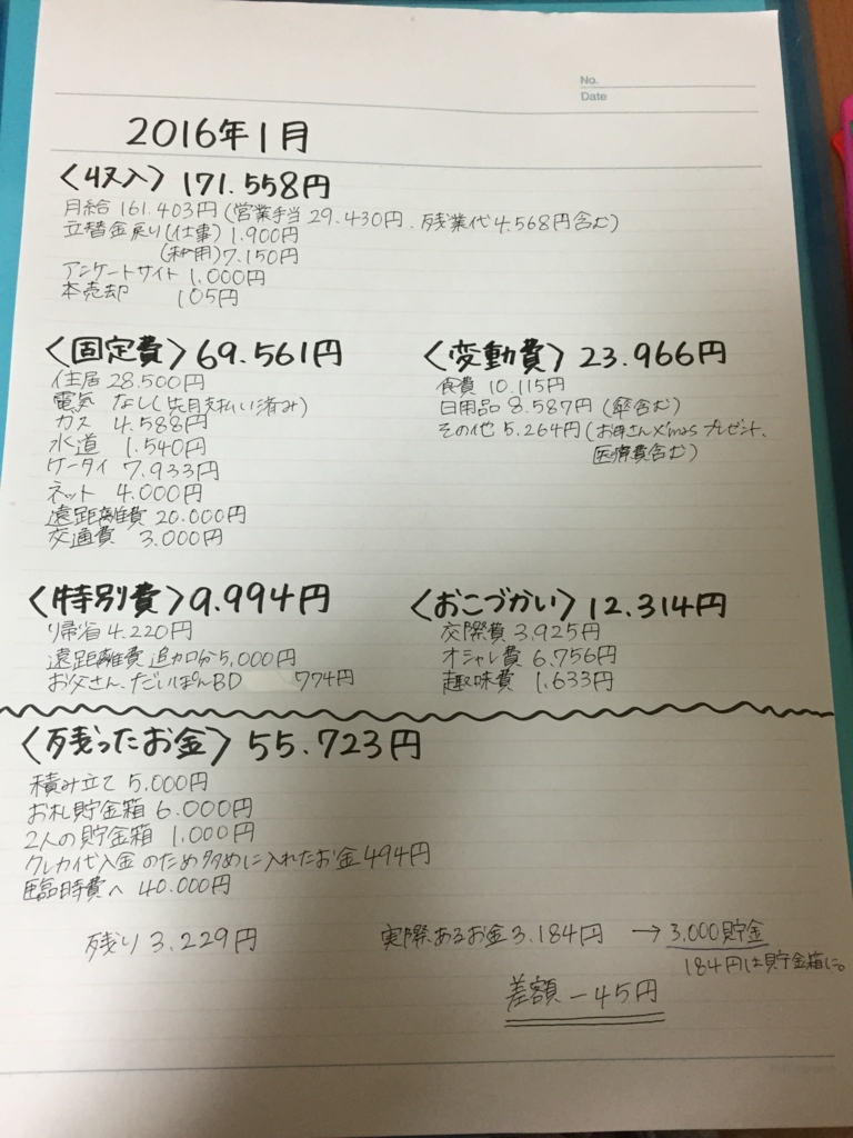 f:id:wkiki:20160125211956j:plain