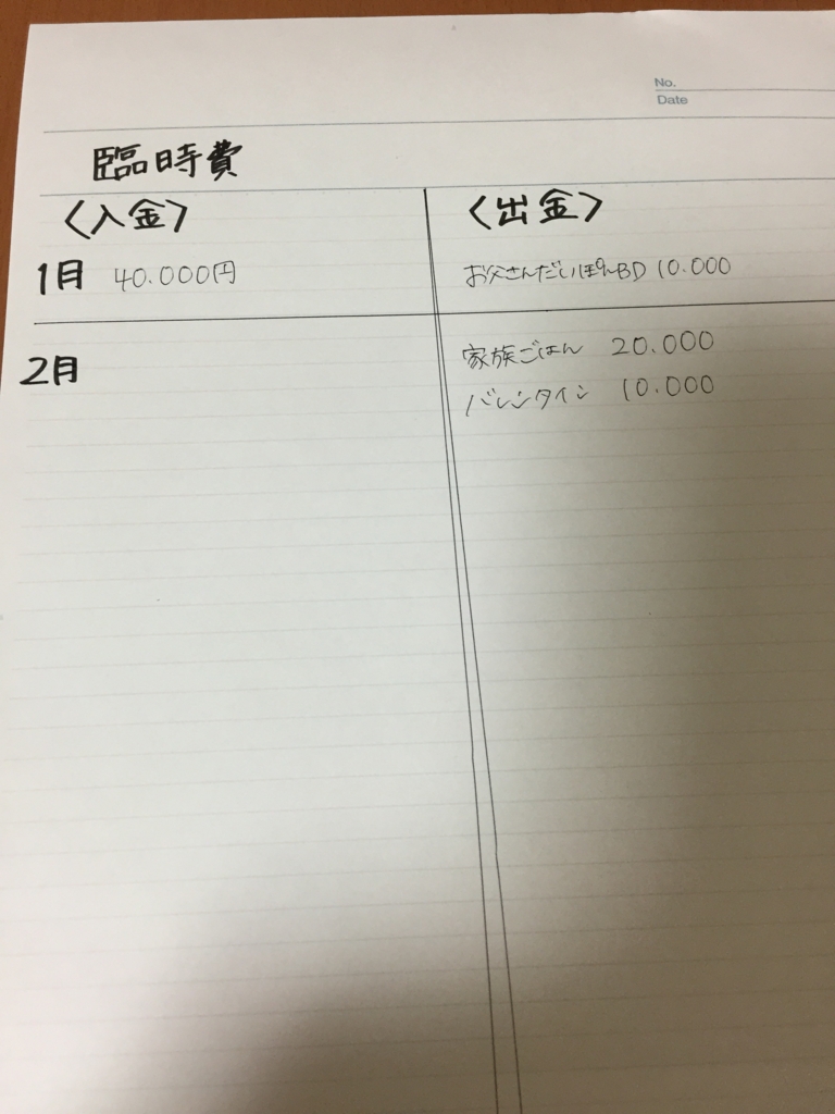 f:id:wkiki:20160125212302j:plain