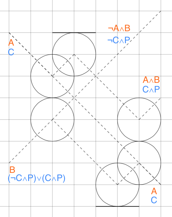 f:id:wkwkes:20150719021925p:plain f:id:wkwkes:20150719021925p:plain