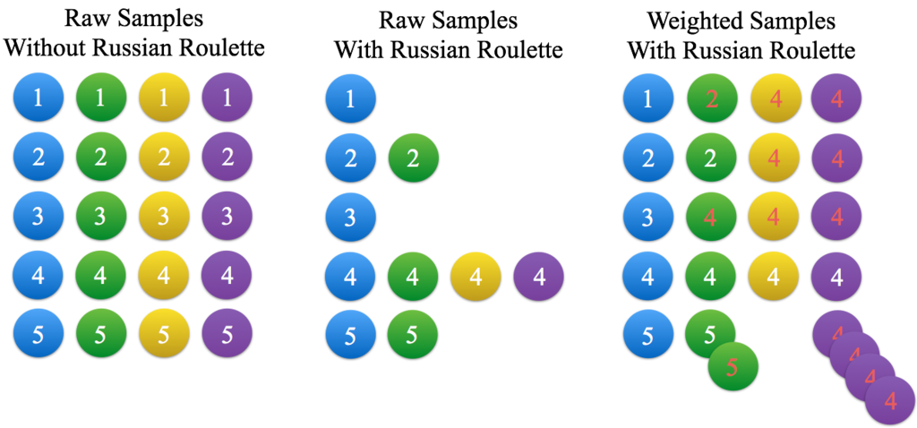 f:id:woodrush:20150725201736p:plain f:id:woodrush:20150725201736p:plain