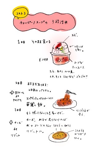 f:id:workmam:20140131212300j:plain f:id:workmam:20140131212300j:plain