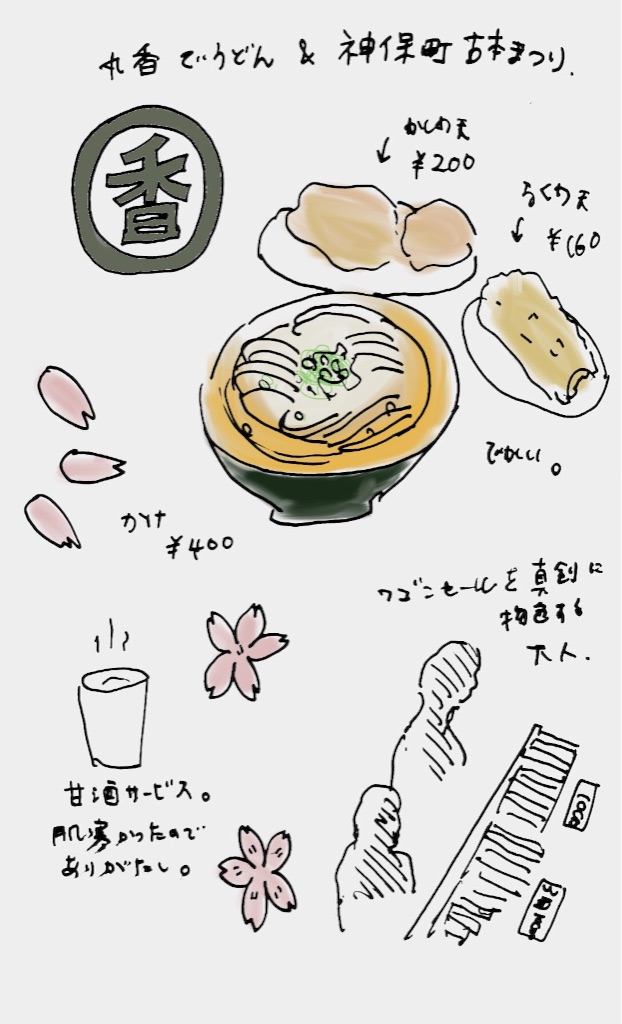 f:id:workmam:20160403113146j:image f:id:workmam:20160403113146j:image