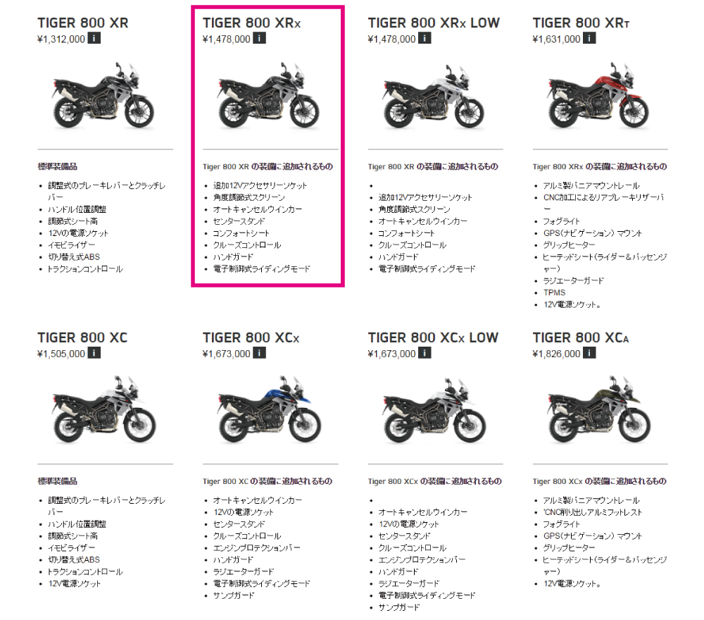 f:id:worldwalk-motorcycle:20160521133257j:plain f:id:worldwalk-motorcycle:20160521133257j:plain
