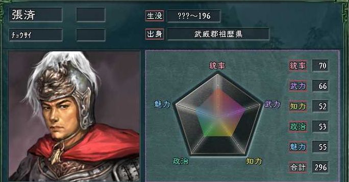 f:id:wowensemble:20160531081620j:plain f:id:wowensemble:20160531081620j:plain