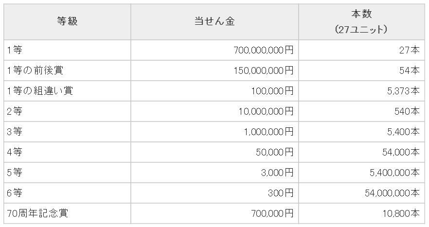 f:id:wwman:20151201104806j:plain f:id:wwman:20151201104806j:plain