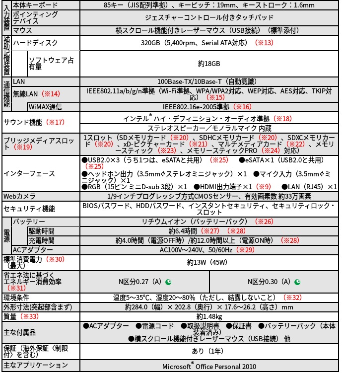 f:id:wwman:20160329101029j:plain