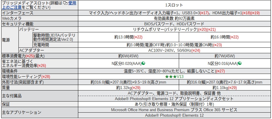 f:id:wwman:20160329105816j:plain f:id:wwman:20160329105816j:plain