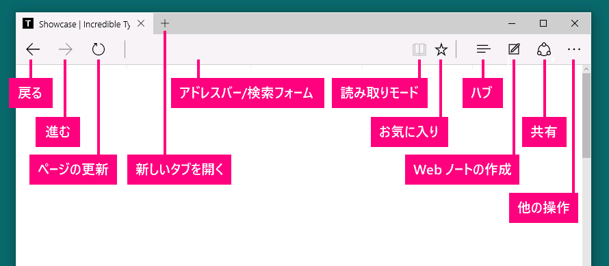 f:id:x67x6fx74x6f:20150724212141p:plain f:id:x67x6fx74x6f:20150724212141p:plain