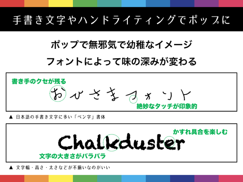 f:id:x93mg:20160506213303p:plain f:id:x93mg:20160506213303p:plain