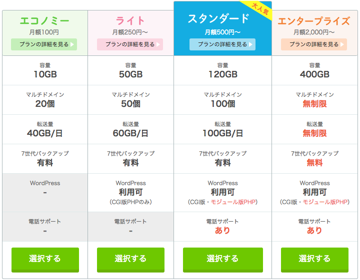 f:id:x93mg:20160507111114p:plain f:id:x93mg:20160507111114p:plain