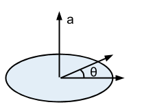 f:id:xanxys:20130622204240p:image f:id:xanxys:20130622204240p:image