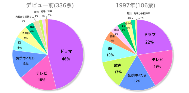 f:id:xcha_m:20150607154504j:plain f:id:xcha_m:20150607154504j:plain