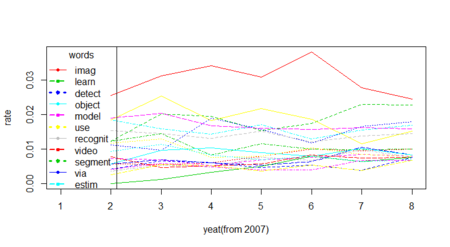 f:id:xiangze:20130526012853p:image