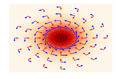 f:id:xiangze:20160607023234p:plain