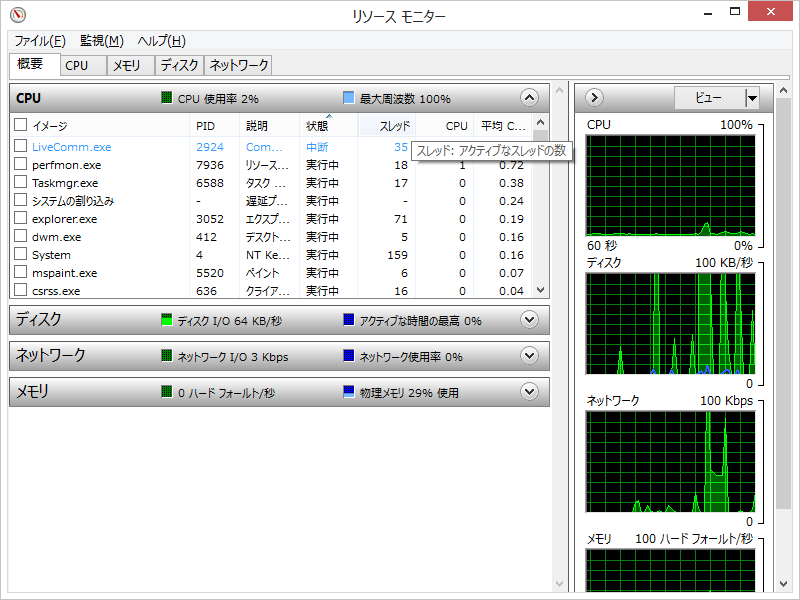 ResourceMonitor