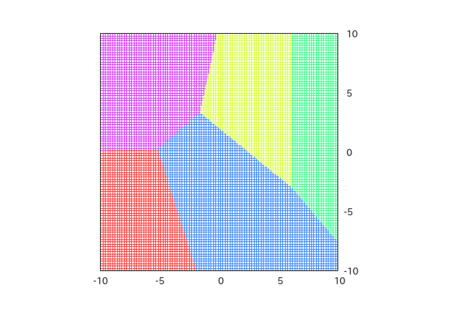 f:id:xr0038:20130207153115p:plain f:id:xr0038:20130207153115p:plain