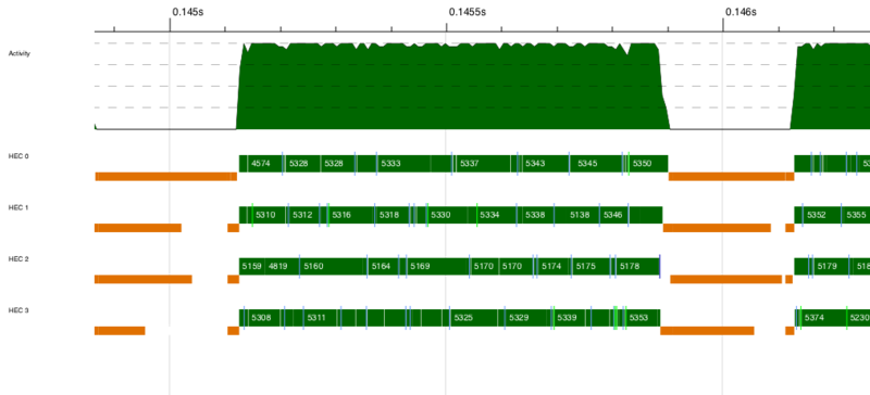 f:id:y-kamiya:20150314152525p:plain f:id:y-kamiya:20150314152525p:plain