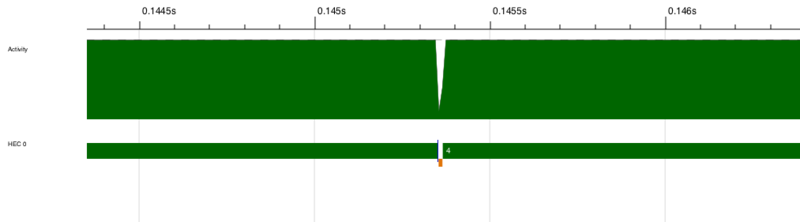 f:id:y-kamiya:20150314152532p:plain f:id:y-kamiya:20150314152532p:plain