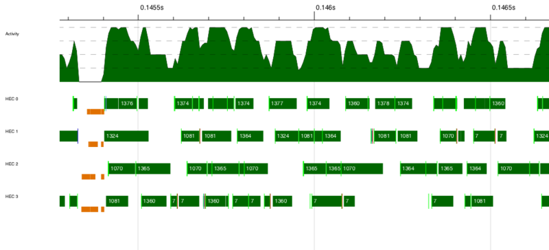 f:id:y-kamiya:20150314182005p:plain f:id:y-kamiya:20150314182005p:plain