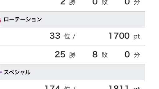 f:id:y0302:20160527160234j:image f:id:y0302:20160527160234j:image