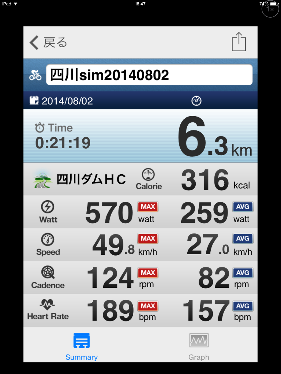 f:id:yPhonist:20140802184921j:plain f:id:yPhonist:20140802184921j:plain
