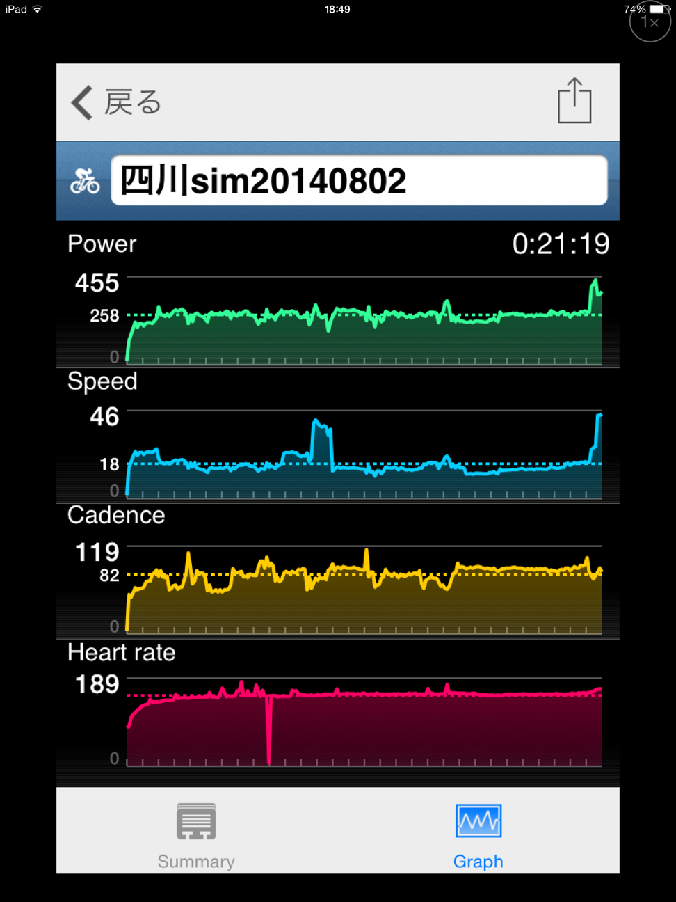 f:id:yPhonist:20140802185002j:plain f:id:yPhonist:20140802185002j:plain