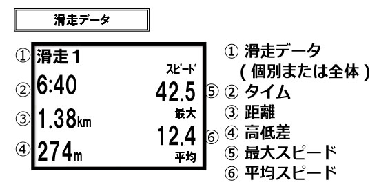 f:id:yPhonist:20150722110136j:plain