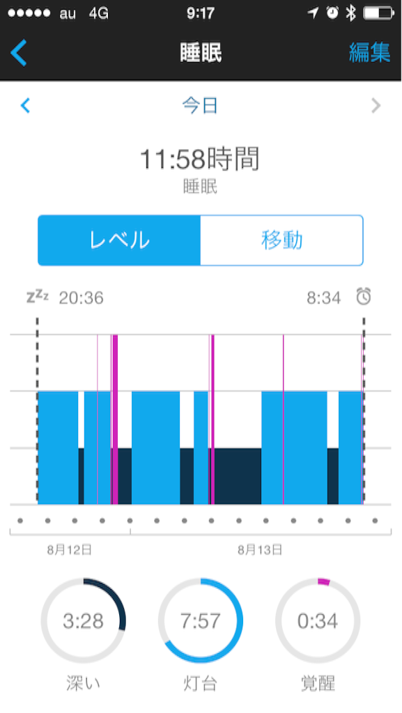 f:id:yPhonist:20150817091159p:image f:id:yPhonist:20150817091159p:image