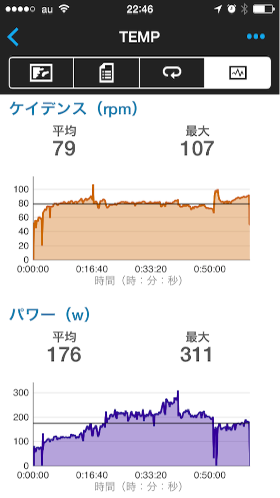 f:id:yPhonist:20150821224708p:image f:id:yPhonist:20150821224708p:image