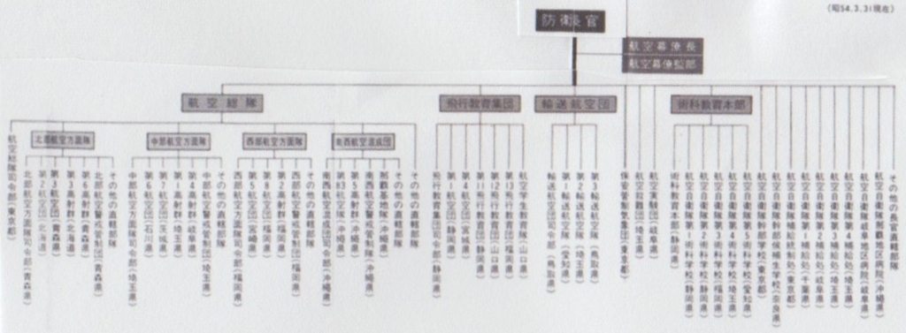 f:id:y_hamada:20160106220928j:plain