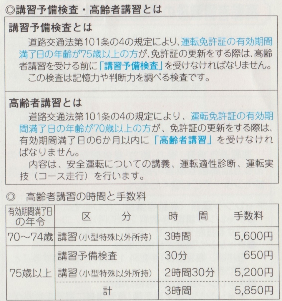 高齢 者 運転 免許 更新 講習 予備 検査 高齢 者 運転 免許 更新 講習 予備 検査