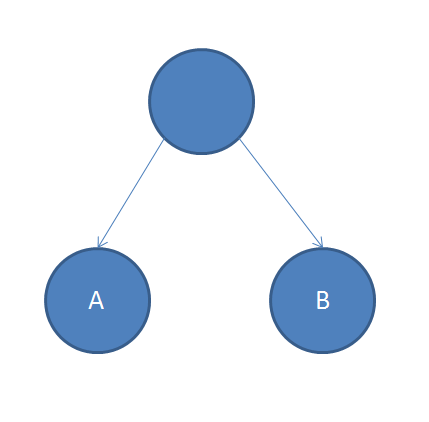 f:id:y_harada:20150725224021p:plain