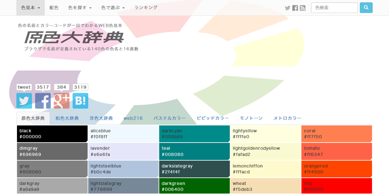 f:id:yaike_webnohito:20151218175531p:plain f:id:yaike_webnohito:20151218175531p:plain