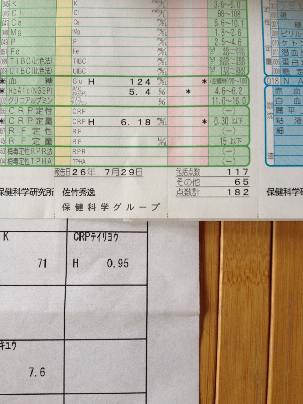 f:id:yakigashi-magoto:20140802122607j:plain f:id:yakigashi-magoto:20140802122607j:plain