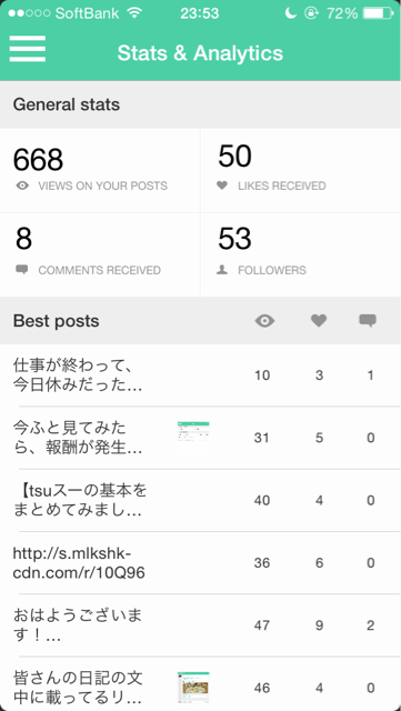 f:id:yakumo1377:20141202003510j:plain f:id:yakumo1377:20141202003510j:plain