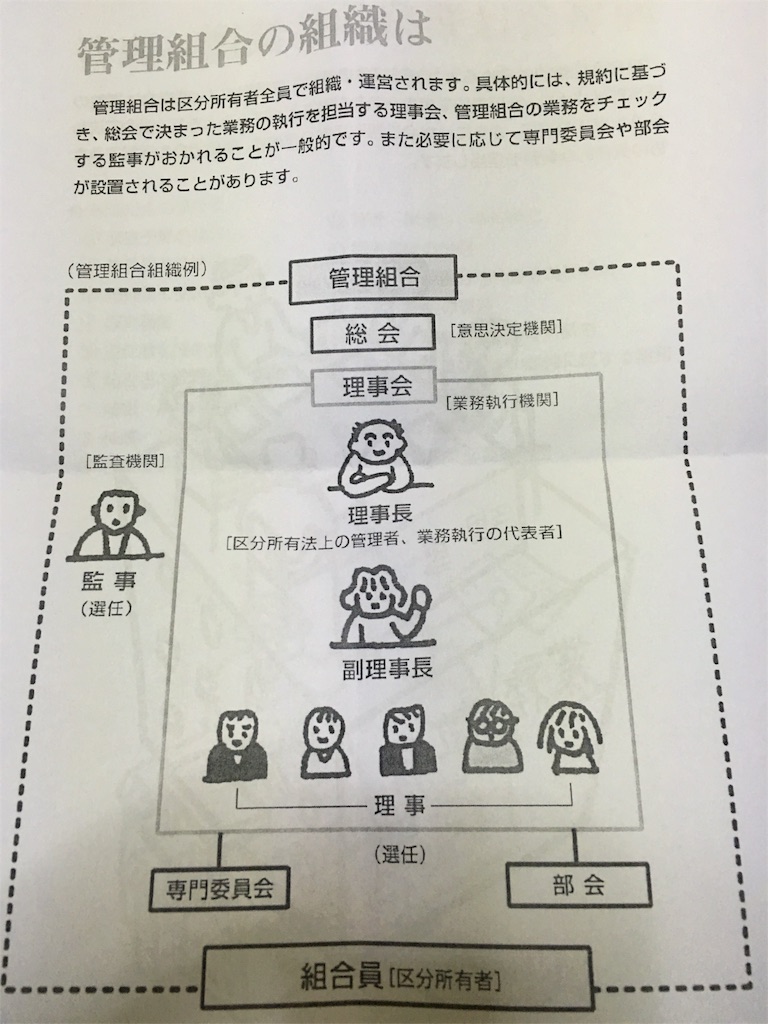 f:id:yakuwari:20160419195609j:image f:id:yakuwari:20160419195609j:image