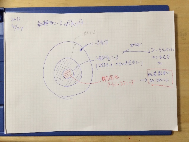 f:id:yamadakamei:20150425020926j:image f:id:yamadakamei:20150425020926j:image
