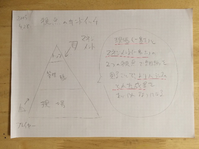 f:id:yamadakamei:20150429024900j:image f:id:yamadakamei:20150429024900j:image