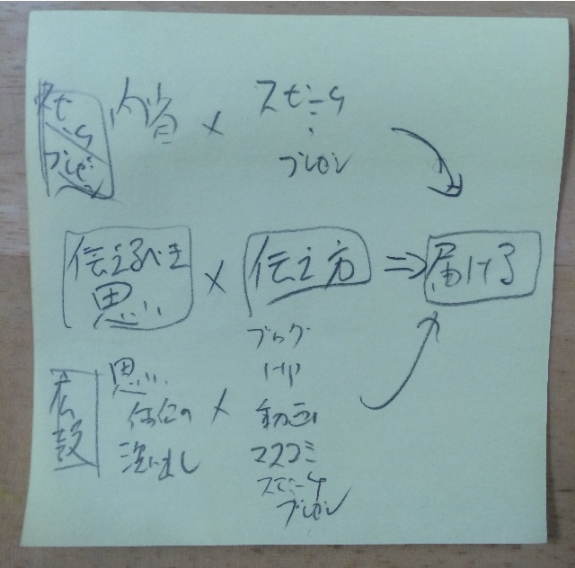 f:id:yamadakamei:20150501125358j:image f:id:yamadakamei:20150501125358j:image
