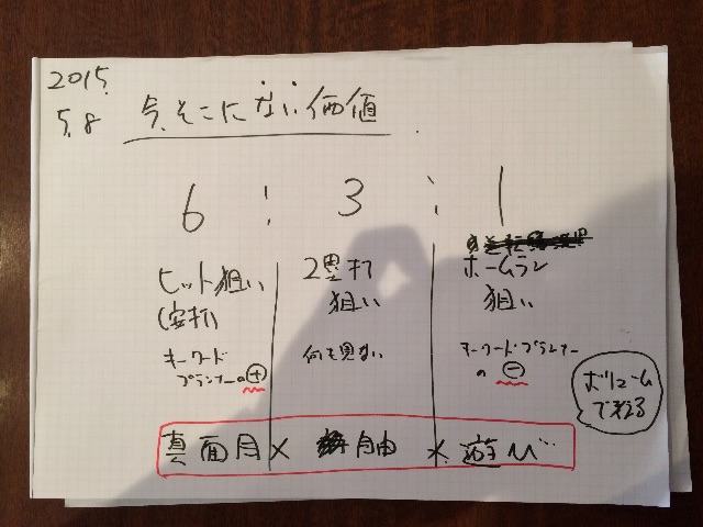 f:id:yamadakamei:20150508124116j:image f:id:yamadakamei:20150508124116j:image