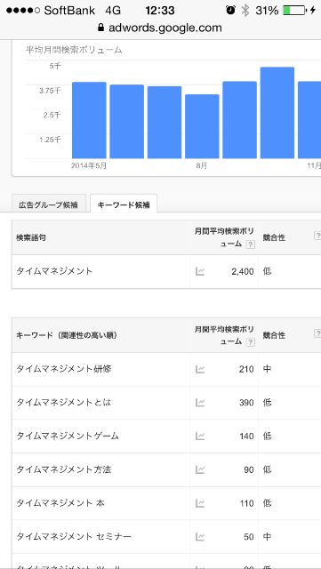 f:id:yamadakamei:20150511123519p:image f:id:yamadakamei:20150511123519p:image