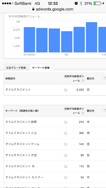 f:id:yamadakamei:20150511123519p:image