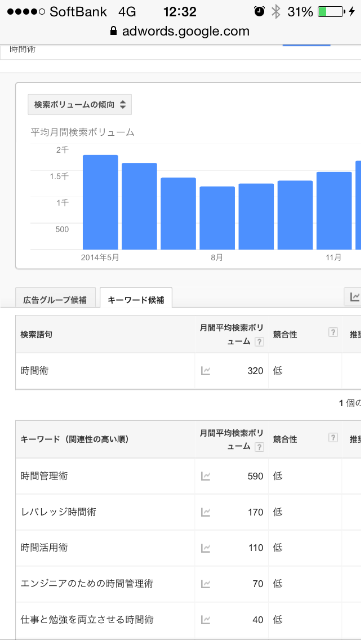 f:id:yamadakamei:20150511125037p:image f:id:yamadakamei:20150511125037p:image