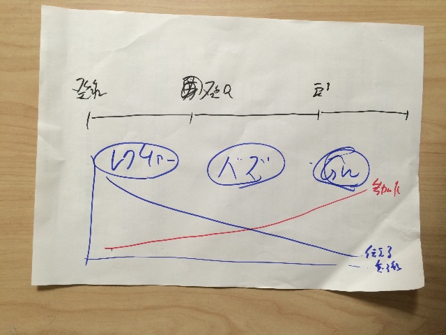 f:id:yamadakamei:20150605235211j:image f:id:yamadakamei:20150605235211j:image