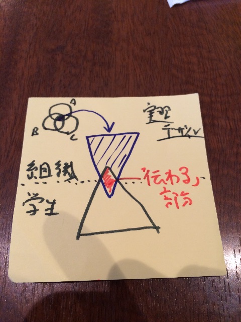 f:id:yamadakamei:20150612121502j:image f:id:yamadakamei:20150612121502j:image