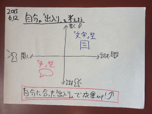 f:id:yamadakamei:20150613161248j:image f:id:yamadakamei:20150613161248j:image