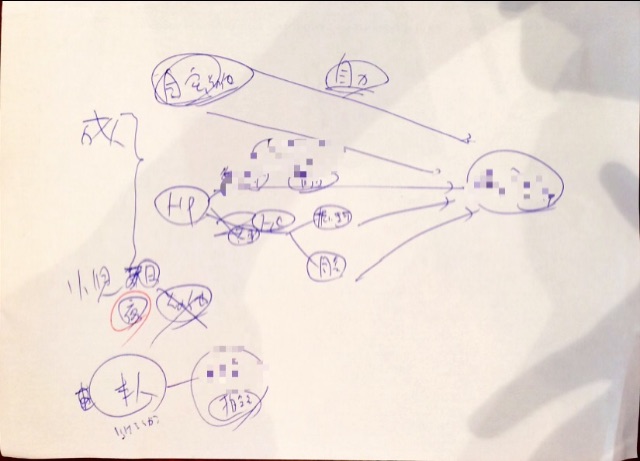 f:id:yamadakamei:20150616124009j:image f:id:yamadakamei:20150616124009j:image