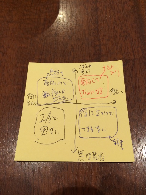 f:id:yamadakamei:20150709121807j:image f:id:yamadakamei:20150709121807j:image