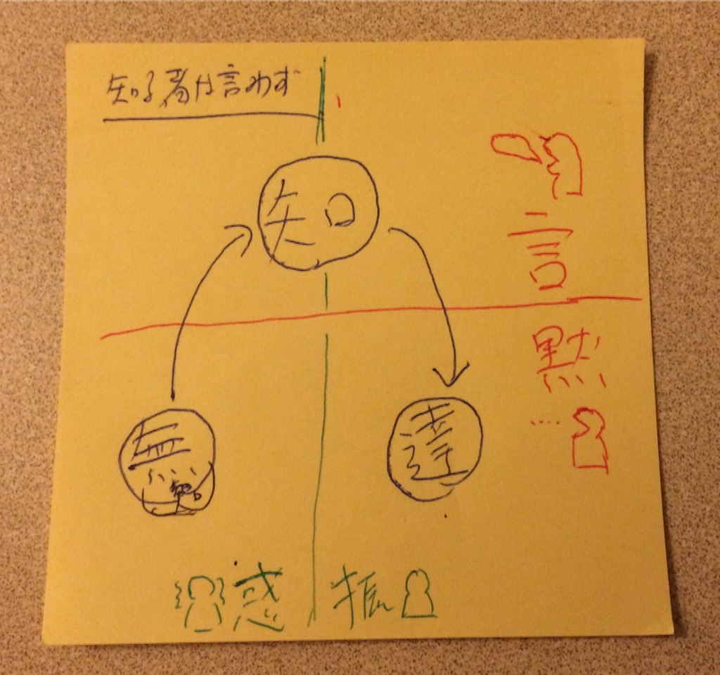 f:id:yamadakamei:20151006232734j:image f:id:yamadakamei:20151006232734j:image