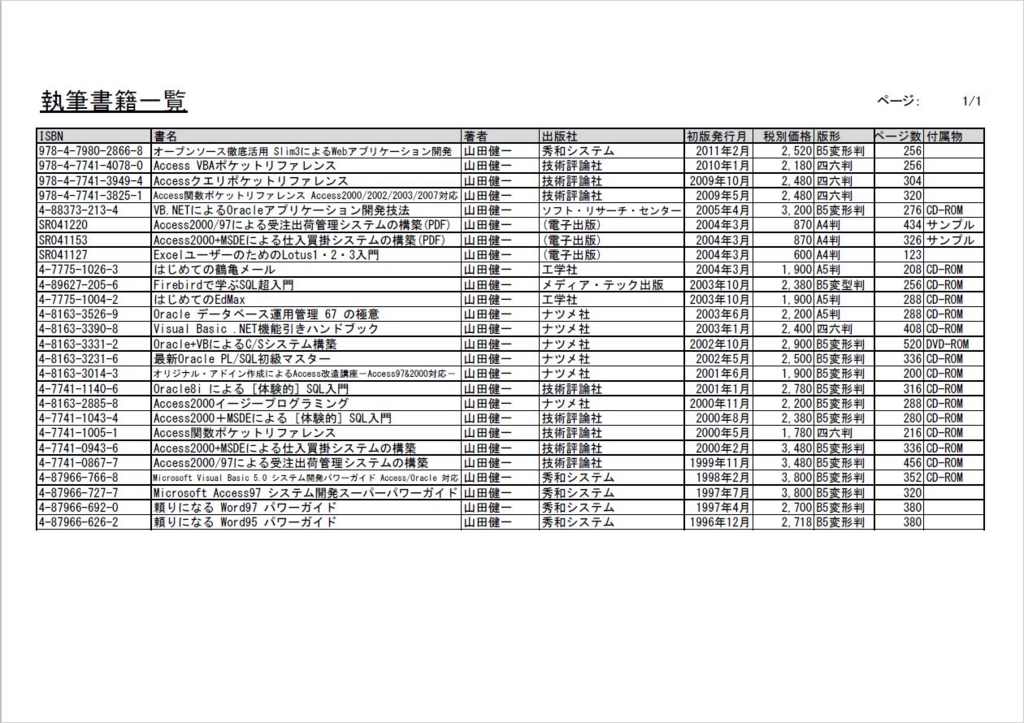 f:id:yamadaken1:20151123150454j:plain f:id:yamadaken1:20151123150454j:plain